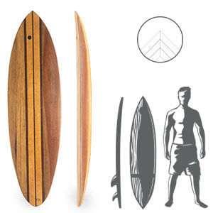 LONGBOARDS